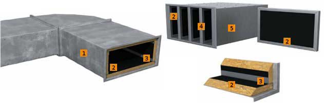 Примеры монтажа РОКВУЛ INDUSTRIAL BATTS 80