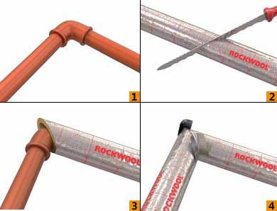 Схема изоляции отводов малых диаметров цилиндрами РОКВУЛ 100