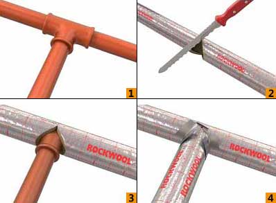 Схема изоляции тройников малых диаметров цилиндрами РОКВУЛ 100