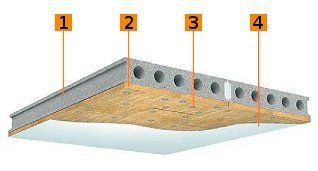 Монтаж огнезащиты РОКВУЛ FT BARRIER (РОКВУЛ ФТ БАРЬЕР)