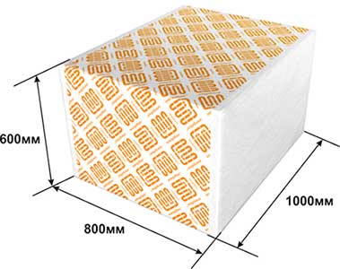 Упаковка плит Energofloor® (Энергофлор®)